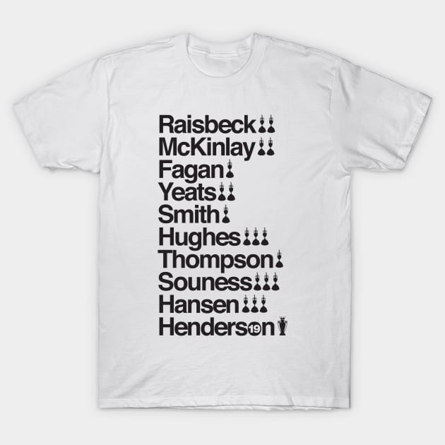 Captains of the Title Winners LFC T-Shirt by peterdy